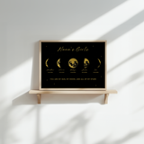 lunar reveal print - 5 moons - small