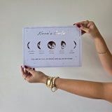 lunar reveal print - 5 moons - small