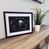 lunar reveal print - 3 moons