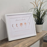 lunar reveal print - 5 moons - small