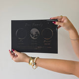 lunar reveal print - 3 moons